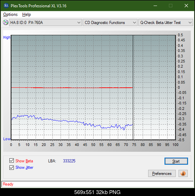 Plextor Premium-1 2003r.-betajitter_24x_px-760a.png
