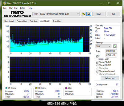 Plextor Premium-1 2003r.-dq_32x_ad-7240s.png