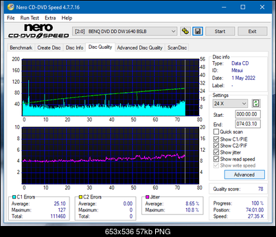 Plextor Premium-1 2003r.-dq_32x_dw1640.png