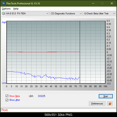 Plextor Premium-1 2003r.-betajitter_32x_px-760a.png