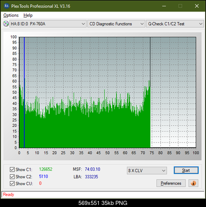 Plextor Premium-1 2003r.-c1c2_32x_px-760a.png