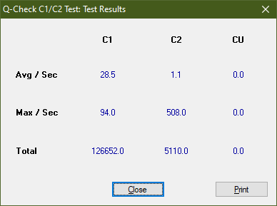 Plextor Premium-1 2003r.-c1c2_results_32x_px-760a.png