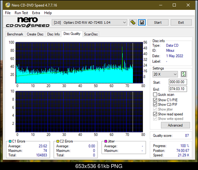 Plextor Premium-1 2003r.-dq_40x_ad-7240s.png