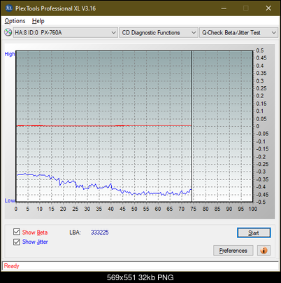 Plextor Premium-1 2003r.-betajitter_40x_px-760a.png