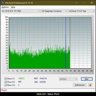 Plextor Premium-1 2003r.-c1c2_40x_px-760a.png
