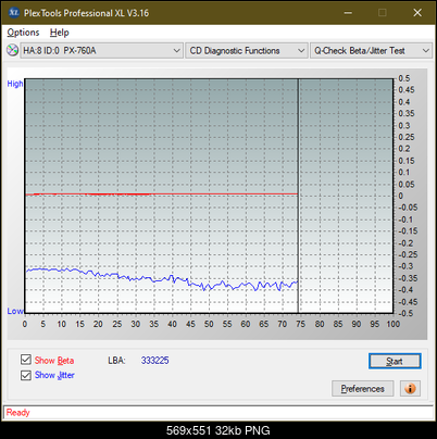 Plextor Premium-1 2003r.-betajitter_52x_px-760a.png