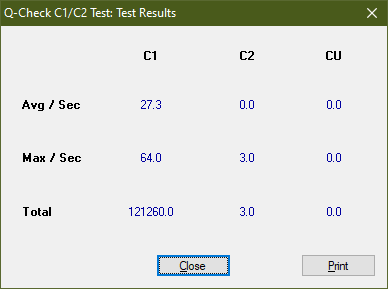 Plextor Premium-1 2003r.-c1c2_results_52x_px-760a.png