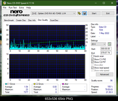 Plextor Premium-1 2003r.-dq_4x_ad-7240s.png