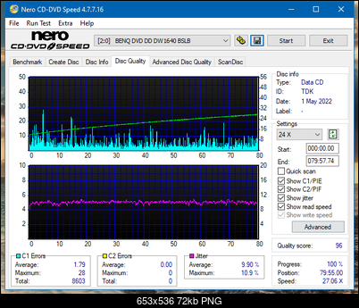 Plextor Premium-1 2003r.-dq_4x_dw1640.png