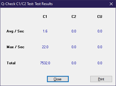 Plextor Premium-1 2003r.-c1c2_results_4x_px-760a.png