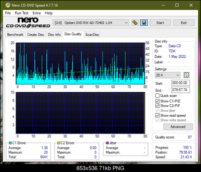 Plextor Premium-1 2003r.-dq_8x_ad-7240s.png