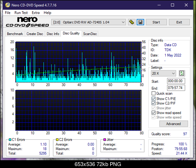 Plextor Premium-1 2003r.-dq_16x_ad-7240s.png