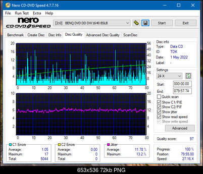Plextor Premium-1 2003r.-dq_16x_dw1640.png