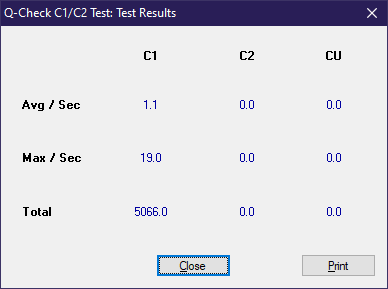 Plextor Premium-1 2003r.-c1c2_results_16x_px-760a.png