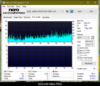 Plextor Premium-1 2003r.-dq_20x_ad-7240s.png