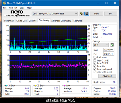 Plextor Premium-1 2003r.-dq_20x_dw1640.png