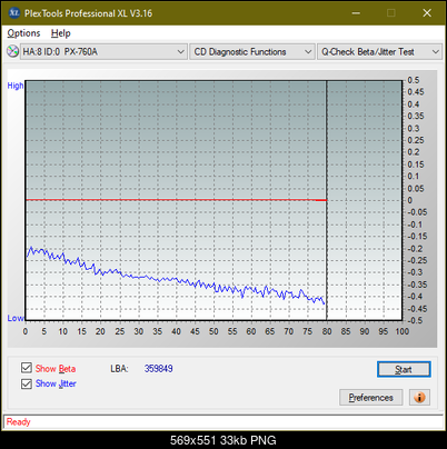 Plextor Premium-1 2003r.-betajitter_20x_px-760a.png
