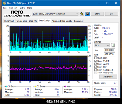 Plextor Premium-1 2003r.-dq_24x_dw1640.png