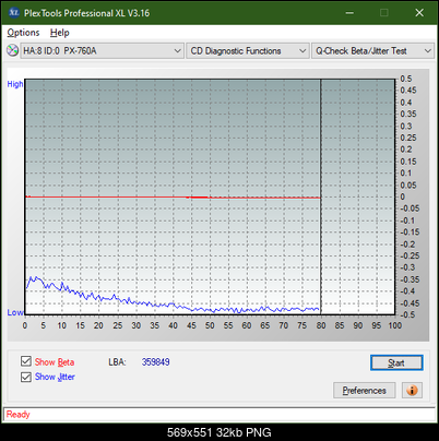Plextor Premium-1 2003r.-betajitter_24x_px-760a.png
