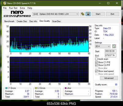 Plextor Premium-1 2003r.-dq_32x_ad-7240s.png