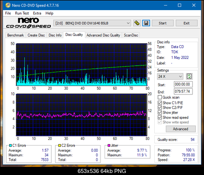 Plextor Premium-1 2003r.-dq_32x_dw1640.png