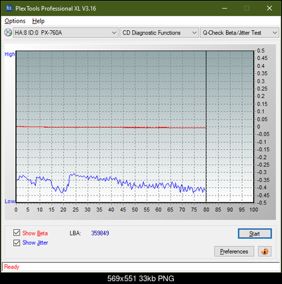 Plextor Premium-1 2003r.-betajitter_32x_px-760a.png