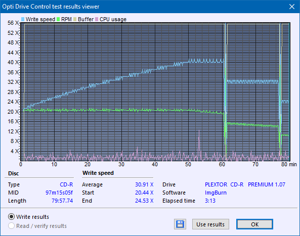 Plextor Premium-1 2003r.-createdisc_40x.png