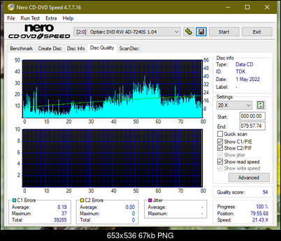 Plextor Premium-1 2003r.-dq_40x_ad-7240s.png
