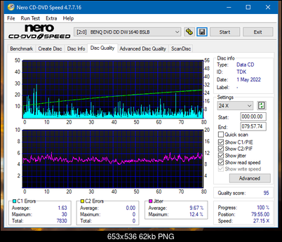 Plextor Premium-1 2003r.-dq_40x_dw1640.png