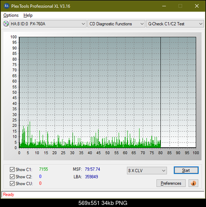 Plextor Premium-1 2003r.-c1c2_40x_px-760a.png