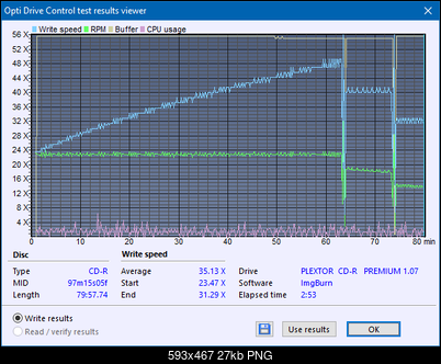 Plextor Premium-1 2003r.-createdisc_52x.png