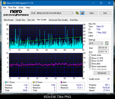 Plextor Premium-1 2003r.-dq_52x_dw1640.png