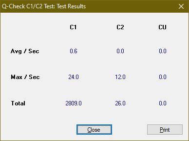 Yamaha CRW8824E 2000r-c1c2_results_4x_px-760a.png