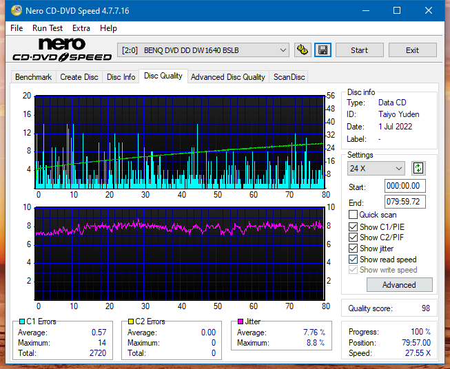 Yamaha CRW8824E 2000r-dq_6x_dw1640.png