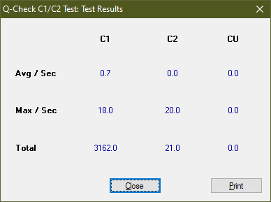 Yamaha CRW8824E 2000r-c1c2_results_8x_px-760a.png