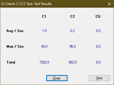 Yamaha CRW8824E 2000r-c1c2_results_1x_px-760a.png