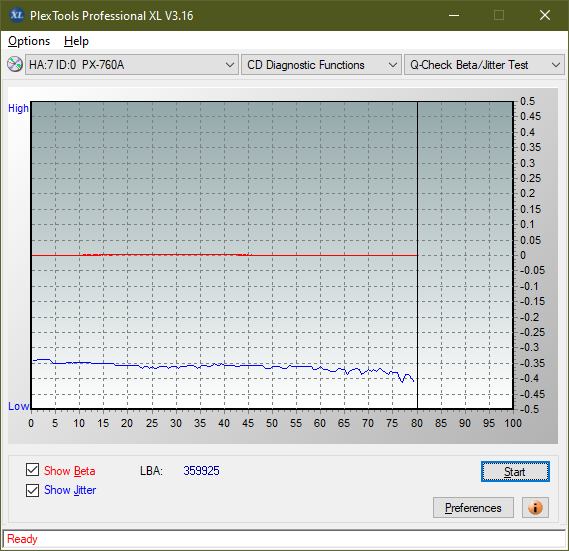 Yamaha CRW8824E 2000r-betajitter_8x_px-760a.png