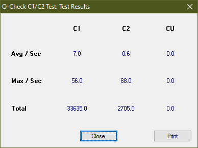 Yamaha CRW8824E 2000r-c1c2_results_1x_px-760a.png