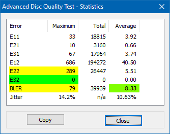 Yamaha CRW8824E 2000r-adq_results_6x_dw1640.png