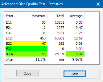 Yamaha CRW8824E 2000r-adq_results_8x_dw1640.png