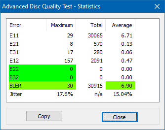 Yamaha CRW8824E 2000r-adq_results_6x_dw1640.png