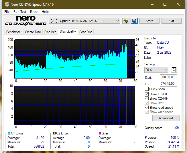 Yamaha CRW8824E 2000r-dq_8x_ad-7240s.png