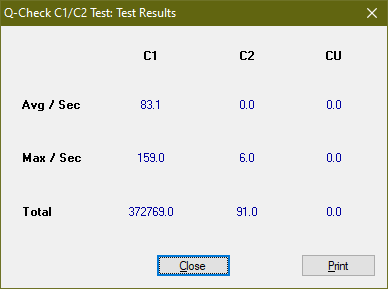 Yamaha CRW8824E 2000r-c1c2_results_8x_px-760a.png