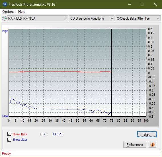 Yamaha CRW8824E 2000r-betajitter_4x_px-760a.png