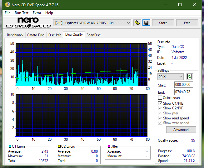 Yamaha CRW8824E 2000r-dq_6x_ad-7240s.png