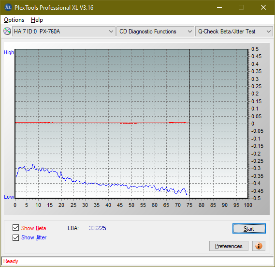 Yamaha CRW8824E 2000r-betajitter_8x_px-760a.png