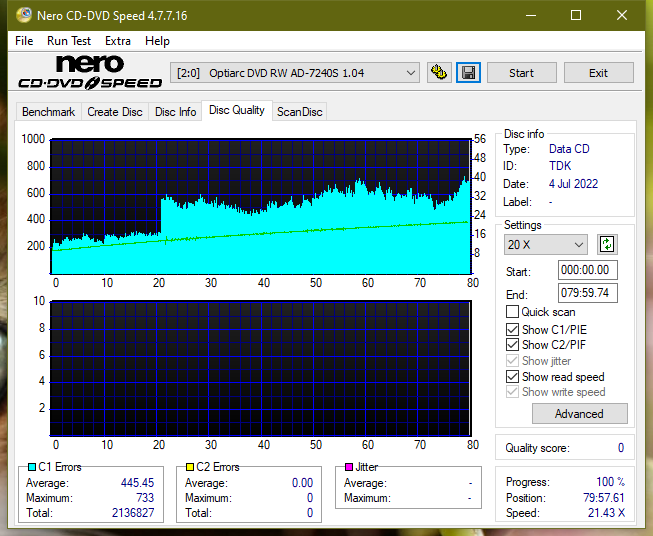 Yamaha CRW8824E 2000r-dq_1x_ad-7240s.png