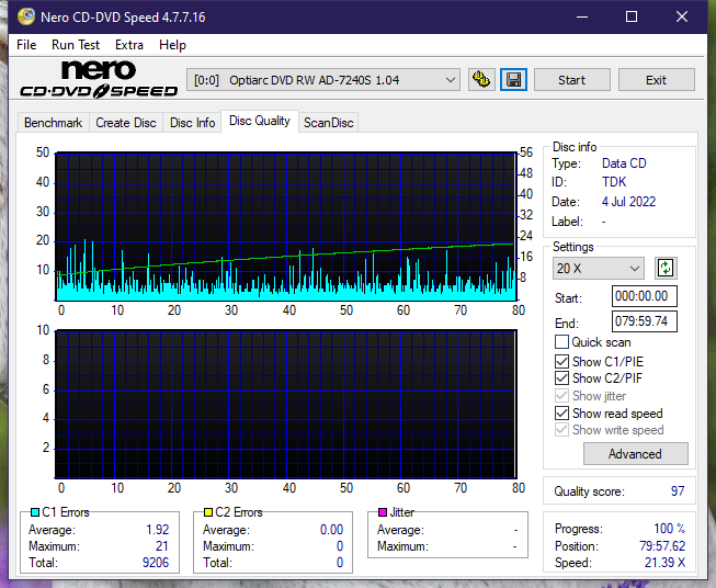 Yamaha CRW8824E 2000r-dq_4x_ad-7240s.png