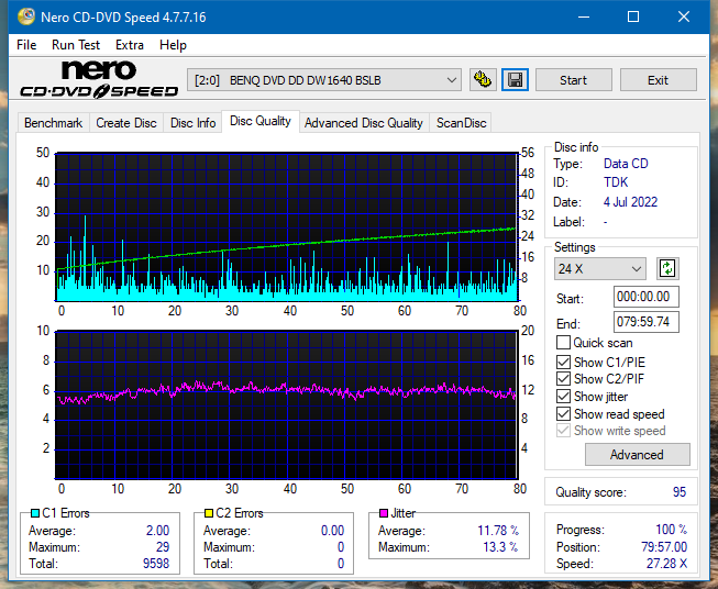 Yamaha CRW8824E 2000r-dq_4x_dw1640.png