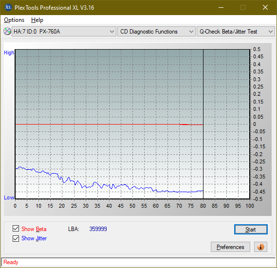 Yamaha CRW8824E 2000r-betajitter_4x_px-760a.png